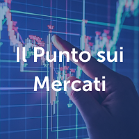 Il Punto sui Mercati Marzo 2026
